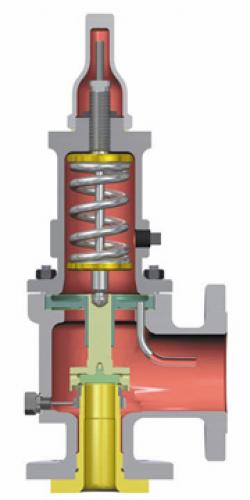 Safety Relief Valves (Consolidated Operations) Safety Relief Valves (Consolidated Operations)